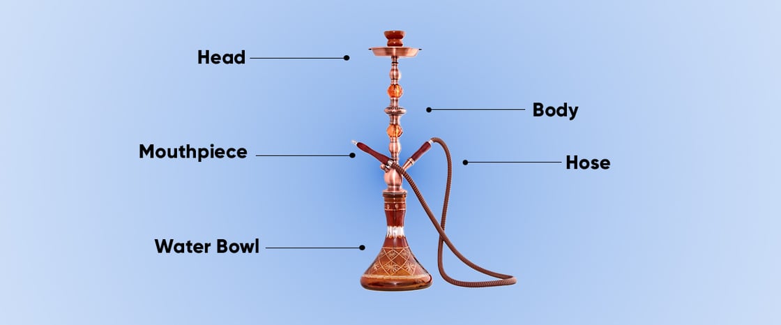 TECC-newsletter-26-0302-hookah